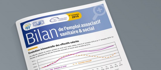 Sanitaire et social : bilan de l’emploi au 1 trimestre 2019