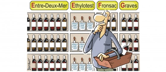 Vente d’éthylotests